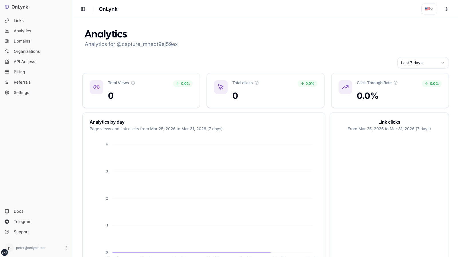 OnLynk per-page analytics in the dashboard